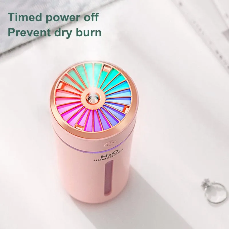 Air Aroma Diffuser for Cars