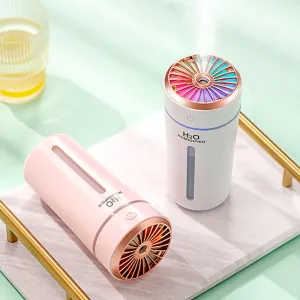 Air Aroma Diffuser for Cars